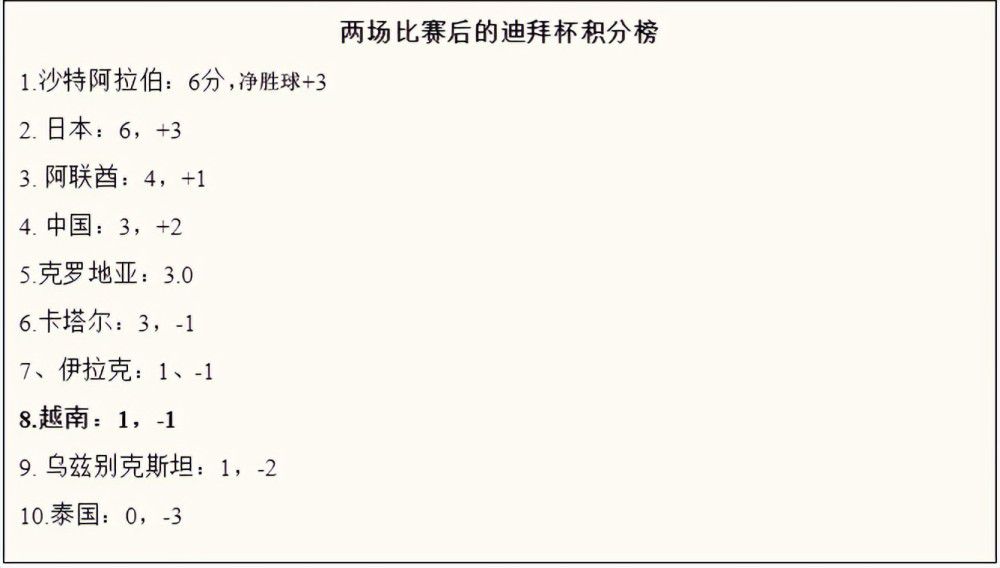 实现了儿时梦想的他情绪激动，甚至流下了热泪。